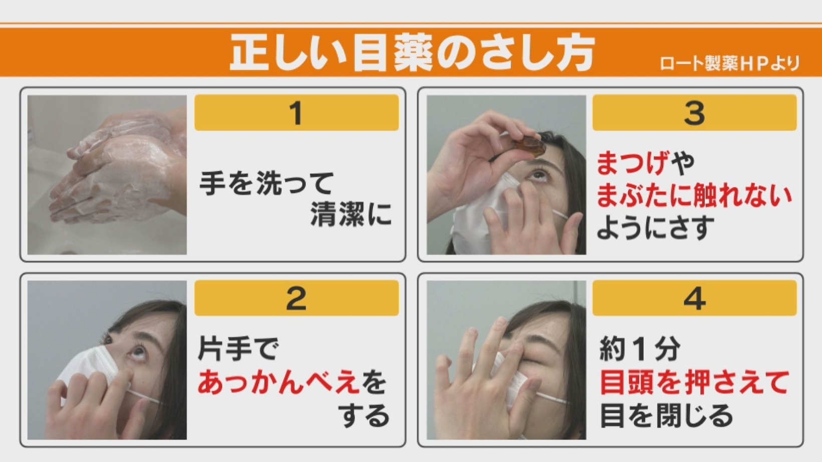 当時のメディア報道・掲載写真