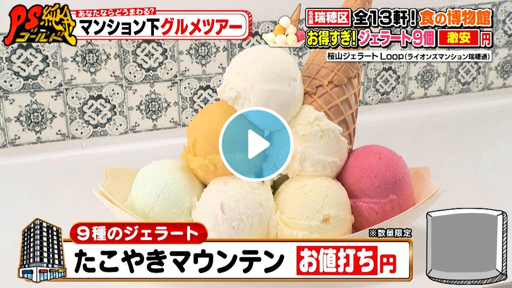 Locipoで動画を見る