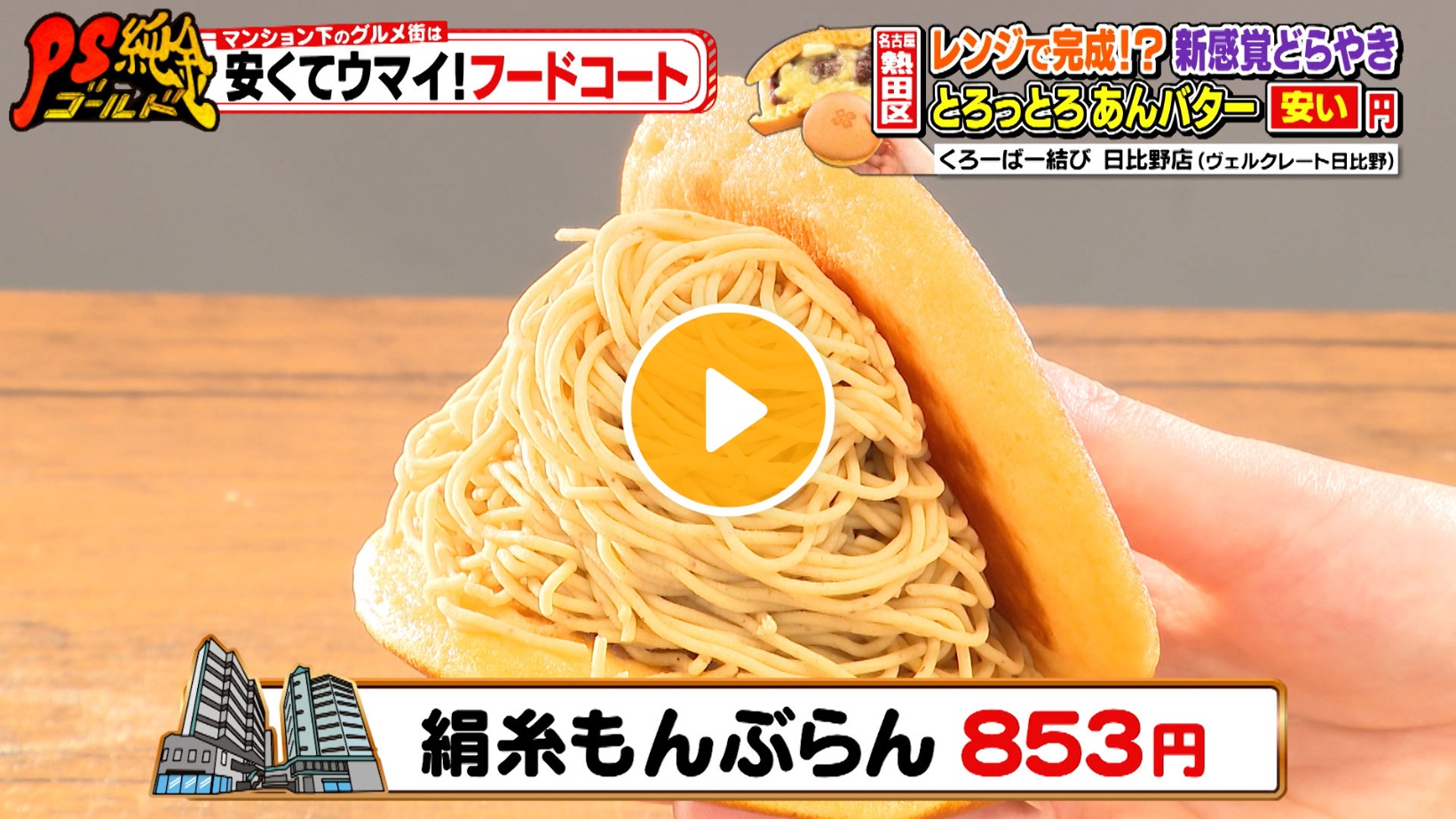 Locipoで動画を見る