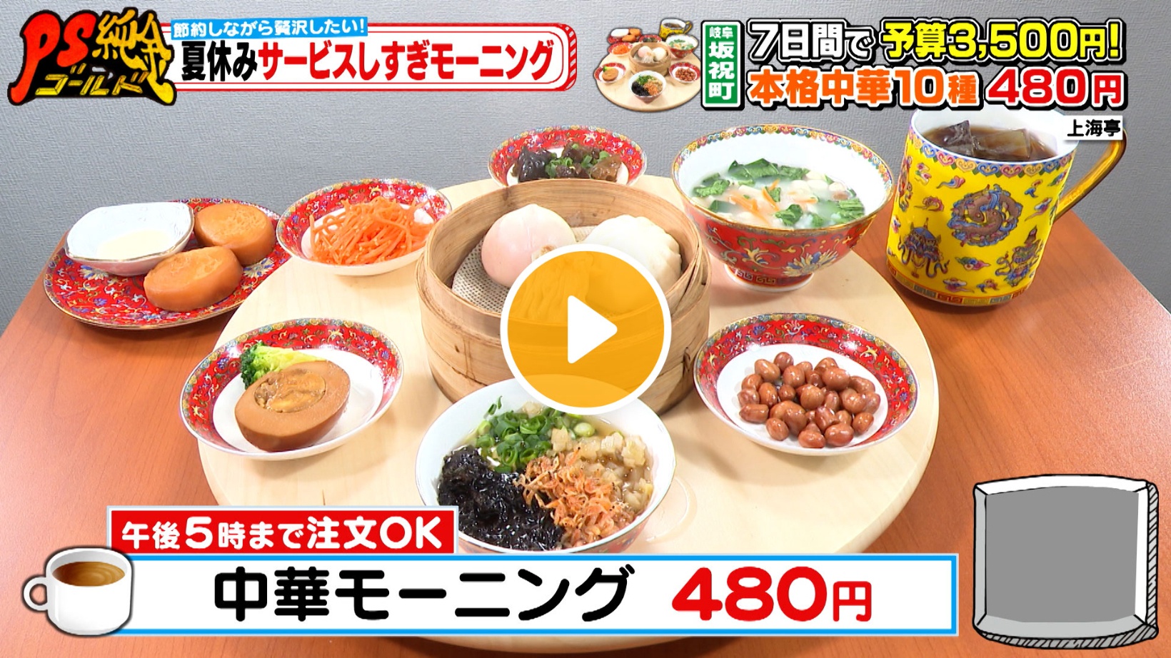 Locipoで動画を見る