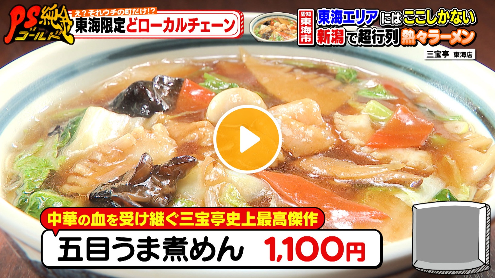 Locipoで動画を見る