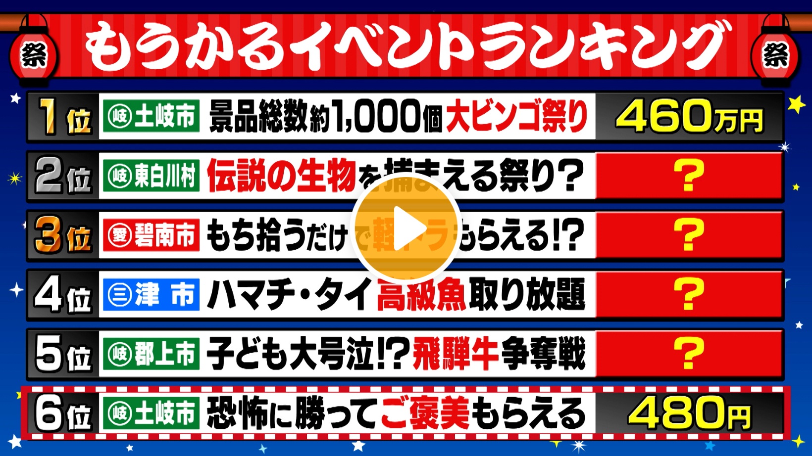 Locipoで動画を見る